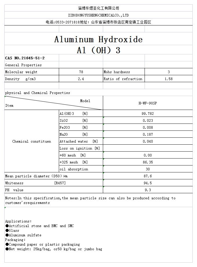 μ90,For artificial stone,BMC,SMC,glass,aluminum sulfate(图1)